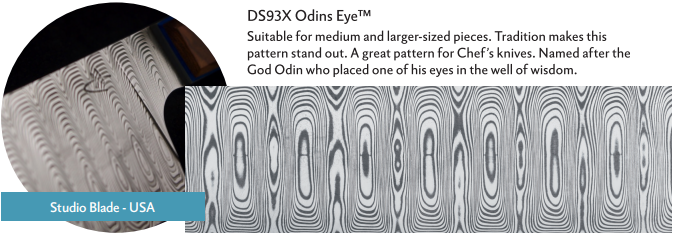 DS93X Odins Eye™